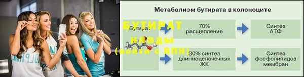 экстази Волоколамск